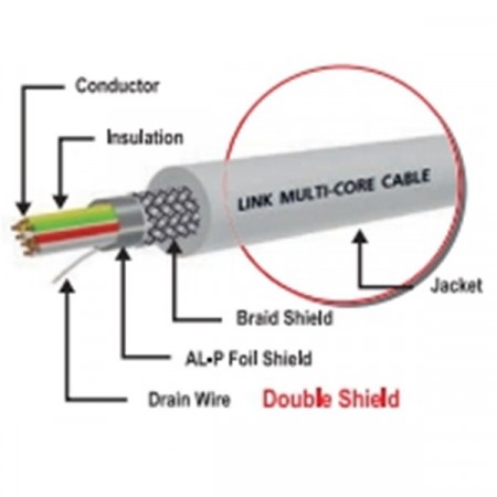 Link CB-0254A Control Cable Multi-Pair Cable, 4 pairs (Double Shield ...