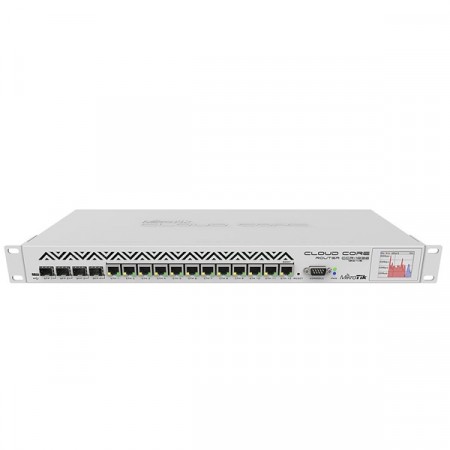 MikroTik CCR1036-12G-4S Cloud Core Router Industrial Grade 12-Port Gigabit Ethernet, 4xSFP cages, CPU 36 core 1.2GHz, RAM 4GB, RouterOS L6