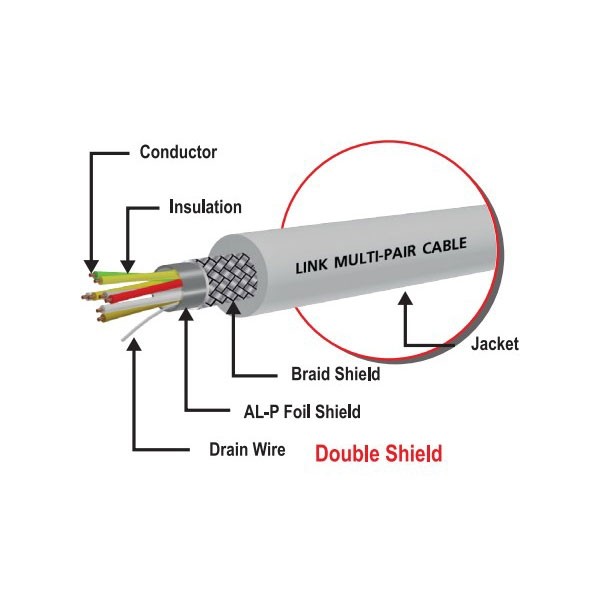 Link CB-0244A Control Cable Multi-Core 4 Core (Double Shield), 24 AWG