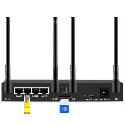 DOONINK FW70 : Industrial grade 4G Router 300Mbps Router Wi-Fi Wifi Extender 2.4G Supportting 3G/4G 