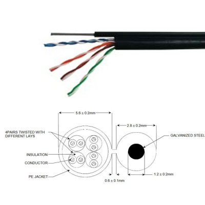 COMMSCOPE CB-0005M CAT 5E Outdoor PE UTP Cable w/Drop Wire 24 AWG, Bandwidth 350MHz, CMX Black Color 305 M./Reel *ส่งฟรีเขต กทม.
