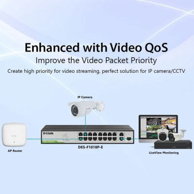 D-Link DES-F1018P-E 16 Port 10/100Mbps PoE/PoE+ Switch, Uplink 1 Gigabit Port + 1 Combo (UTP/SFP) Port, PoE Budget 150 Watts., Metal Case