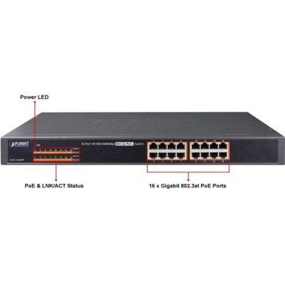 PLANET GSW-1600HP 16-Port 10/100/1000Mbps 802.3at PoE+ Ethernet Switch (16 Port POE ทั้ง 16 PORT)