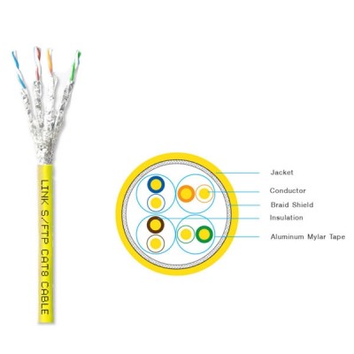 Link US-9488LSZH CAT 8 S/FTP Data Center Cable, 22 AWG LSZH, Yellow Color 305 M./Roll