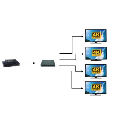 NEXIS MS104 4K HDMI SPLITTER 4-PORT (4K@60HZ 444)