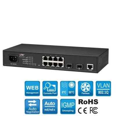 Link PG-4010A 10-Port L2 Managed Gigabit Rackmount Switch (10/100/1000Mbps Ethernet) + 2 SFP (GE) Port, Metal Enclosure