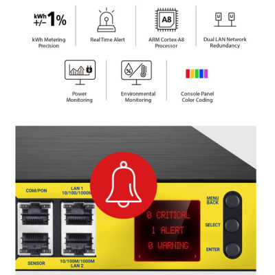 Aten PG6308G 8-Outlet 1U Switched eco PDU, Maximize 1U Power Efficiency, Minimize IT Overheads Cascade up to 64 PDUs with Dual 1G LAN Ports Connection, 32A Max