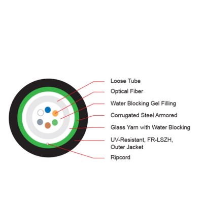 Link UFC3304A Fiber Optic 4 Core Multi-Mode, 50/125 μm OM4 Outdoor/Indoor Cable, Armored 4 Core, LSZH-FR