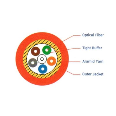 Link UFC3206 F.O. Distribution 6 Core, OM4 50/125um, MULTIMODE/ Erika Violet Jacket  LSZH-FR,OM4 1/2000M*.