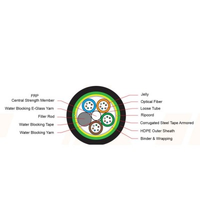 Link UFC9324MA Fiber optic 24 Core, LSZH - FR, OS2, Multi-Tube OS2 9/125 mm, Single Mode, Outdoor/Indoor, Armored