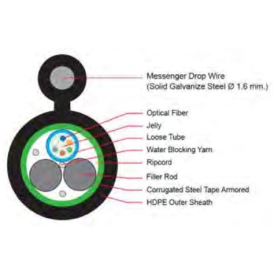 Link UFC9512MDA Fiber Optic 12 Core OS2 9/125 μm Single-Mode, 3 Twisted Tube, Solid Drop Wire, Armored, TOT Approve