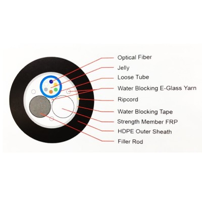 Link UFC9724MN Fiber Optic 24 Core OS2 9/125 μm Single-Mode, MINI ADSS, Multi Tube 3-Twisted Cable (Tensile 1,200 N)