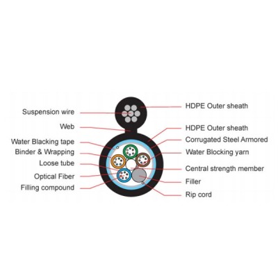 Link UFC9848MA Fiber Optic 48 Core OS2 9/125 μm Single-Mode, Fig.8 Multi Tube, Single Jacket, Drop Wire, Armored