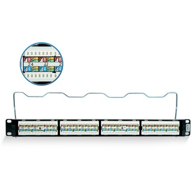 Link US-3124A CAT 6+ Patch Panel 24 Port (1U) with Management, Dust Cover, New Lable