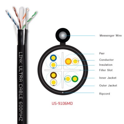 Link US-9106MD CAT6 UTP, PE Outdoor Cable, w/Drop Wire (Double Jacket), Bandwidth 600MHz, 23AWG Solid Bare Copper, Black Color, 305 M./Reel in Box
