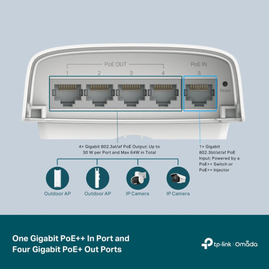 tp-link SG2005P-PD Omada 5-Port Gigabit L2 Smart Switch with 1-Port PoE++ In + 4-Port PoE+ Out (Up to 200m. PoE Distance), Outdoor Weatherproof (IP55), Centralized Cloud Management