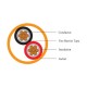 Link CB-0040 FIRE RESISTANT Twisted CABLE, UNSHIELD 2x4.0 mm² 11 AWG, 500m/Roll													