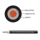 Link CB-1060AB PV Solar Cable, 62930 IEC131, H1Z2Z2-K, (1,500V), 1x6 mm² Black Color 1,000 m./Roll.								