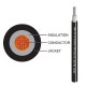 Link CB-1060AB-1 PV Solar Cable, 62930 IEC131, H1Z2Z2-K, (1,500V), 1x6 mm² Black Color 100 m./Box.								