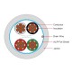 Link CB-0251A Control Cable Multi-Pair Cable, 2 pairs (Single Shield), 24 AWG								