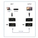 NEXiS FE-050 50M HDMI EXTENDER OVER UTP CABLE 3D SUPPORT