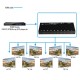 NEXIS FH-SP108E 8 PORT HDMI SPLITTER WITH 4K SUPPORT