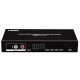 NEXiS FH-SW41A HDMI 4x1 support 4X1 HDMI 2.0 Switch 4K@60hz (4:4:4). Support HDR10, HDCP2.2 , CEC, ARC.