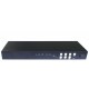 NEXiS FW22R  2X2 FULL HD VIDEO WALL CONTROLLER ROTATE SUPPORT (วิดีโอวอลล์ ที่กลับหัวจอบนได้)