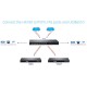 Grandstream HA-100 IP PBX with 4FXO+2FXS, 2-Port LAN Gigabit, 45 Concurrent call and 3 Conference bridge 25 IP Paricipates