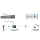 Link PS-8616 Gigabit PoE+ 60W INJECTOR with PD detection (10/100/1000)