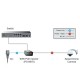 Link PS-8616 Gigabit PoE+ 60W INJECTOR with PD detection (10/100/1000) (PS-8616A)
