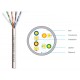 Link US-9015LSZH-1 CAT5E Indoor UTP Enhanced Cable, Bandwidth 350MHz, LSZH White Color 100 M./Box *สั่งซื้อ 2 กล่อง ส่งฟรีเขต กทม.
