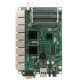 MikroTik RB493G Router 9-Port Gigabit Ethernet, CPU 680MHz, RAM 256MB, RouterOS L5