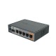 MikroTik RB760iGS (hEX S) Router 5-Port Gigabit Ethernet, Dual-Core 880 MHz CPU, 256MB RAM, 1USB, microSD, RouterOS L4
