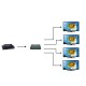 NEXIS MS104 4K HDMI SPLITTER 4-PORT (4K@60HZ 444)