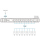 Aten PE0209SG 9-Outlet, Basic 1U Rack Mount Power Distribution Unit (PDU), Provides IEC Output, With Surge Protection, 16A (Max)