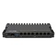 MikroTik RB5009UG+S+IN Heavy-Duty Home Lab Router 7-Port Gigabit and 2.5G Ethernet Port + 10G SFP+, 1 Port PoE-in, + 1 USB 3.0 type A, Load Balancing + Hotspot Server + VPN Support 
