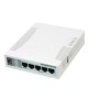 MikroTik RB951G-2HnD Router Wireless 5-Port Gigabit Ethernet, 2.4GHz, CPU 600MHz, RAM 128MB