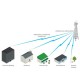 Ubiquiti AM-5G19-120 AirMax Sector 5GHz 120degree 19dBi Basestation Sector Antennas 2x2MIMO 