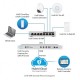 Ubiquiti US-8-60W UniFi Switches 8-Port Gigabit Managed, 4-Port PoE IEEE 802.3af 60W (Max 15.4W per Port), Enclosure SGCC Steel