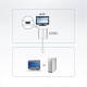 ATEN VC981 MINI DISPLAYPORT TO 4K HDMI ACTIVE ADAPTER