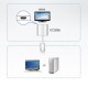 ATEN VC986 DISPLAYPORT TO 4K HDMI ACTIVE ADAPTER