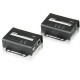 ATEN VE801 HDMI HDBASET-LITE EXTENDER 4K@40M HDBASET CLASS B