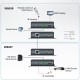 ATEN VE802 HDMI HDBASET-LITE EXTENDER WITH POH 4K@40M HDBASET CLASS B