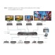 ATEN VE8950T 4K HDMI OVER IP TRANSMITTER