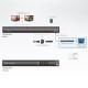 ATEN VM0404HA 4X4 4K HDMI Video Matrix Switches, 4 Sources 4 Displays