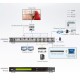 ATEN VM3404H 4X4 HDMI HDBASET-LITE MATRIX SWITCH WITH VIDEO WALL