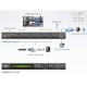 ATEN  VM6404H  4X4 4K HDMI MATRIX SWITCH VIDEO WALL SUPPORT WITH SCALER